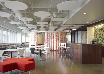 office space questions for Austin landlords