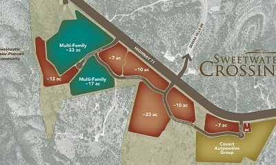 sweetwater crossing bee cave tx